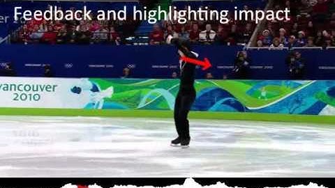 Assessing the Quality of Actions - figure skating