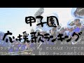 【shorts】甲子園応援歌ランキングTOP10