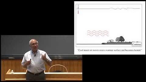 Segmenting principle  Mayer