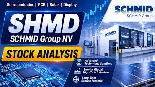 SHMD Stock | SCHMID Group NV Stock Analysis | Technology & Chart Analysis