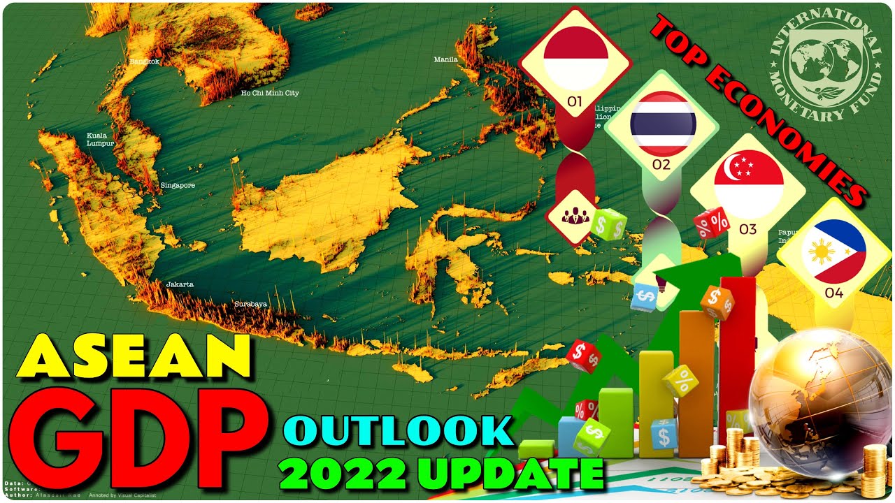 Southeast Asia's GDP OUTLOOK 2022 | International Monetary Fund (IMF)