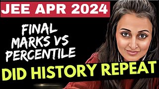 MARKS vs PERCENTILE APR 2024| JEE 2024| APR ATTEMPT MOST EXACT ANALYSIS| NEHA AGRAWAL #jeemains#jee