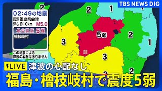 TBS NEWS DIG Powered by JNNの配信のサムネイル画像