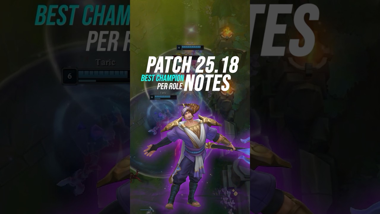 TOP CHAMPIONS for Patch 25.18! 