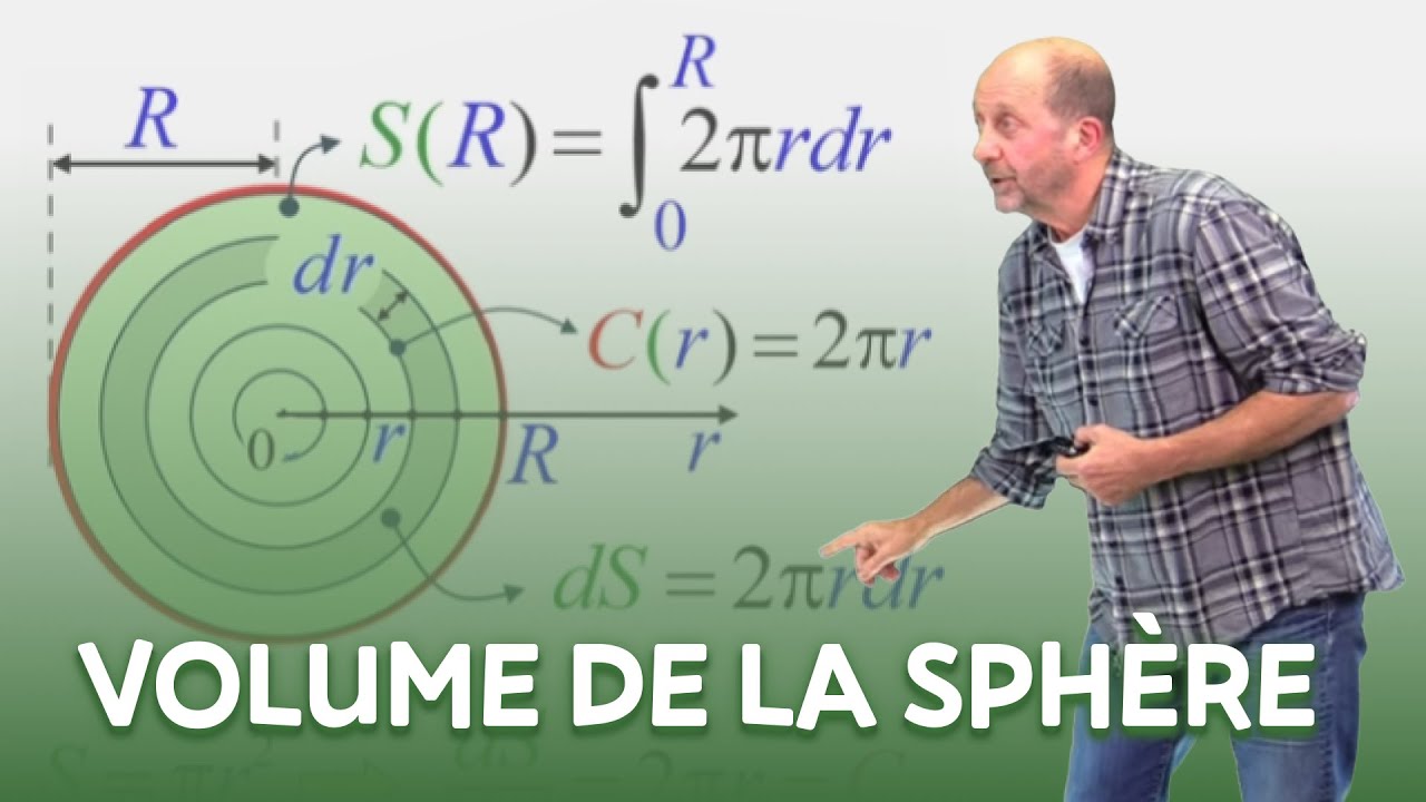 Volume de la sphère