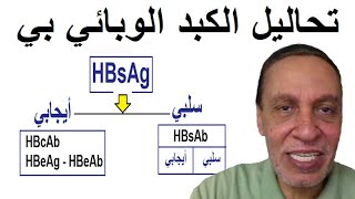 تحاليل الكبد الوبائي بي الأولية ، كيف نفهمها ونعمل ايه؟ الجزء -2