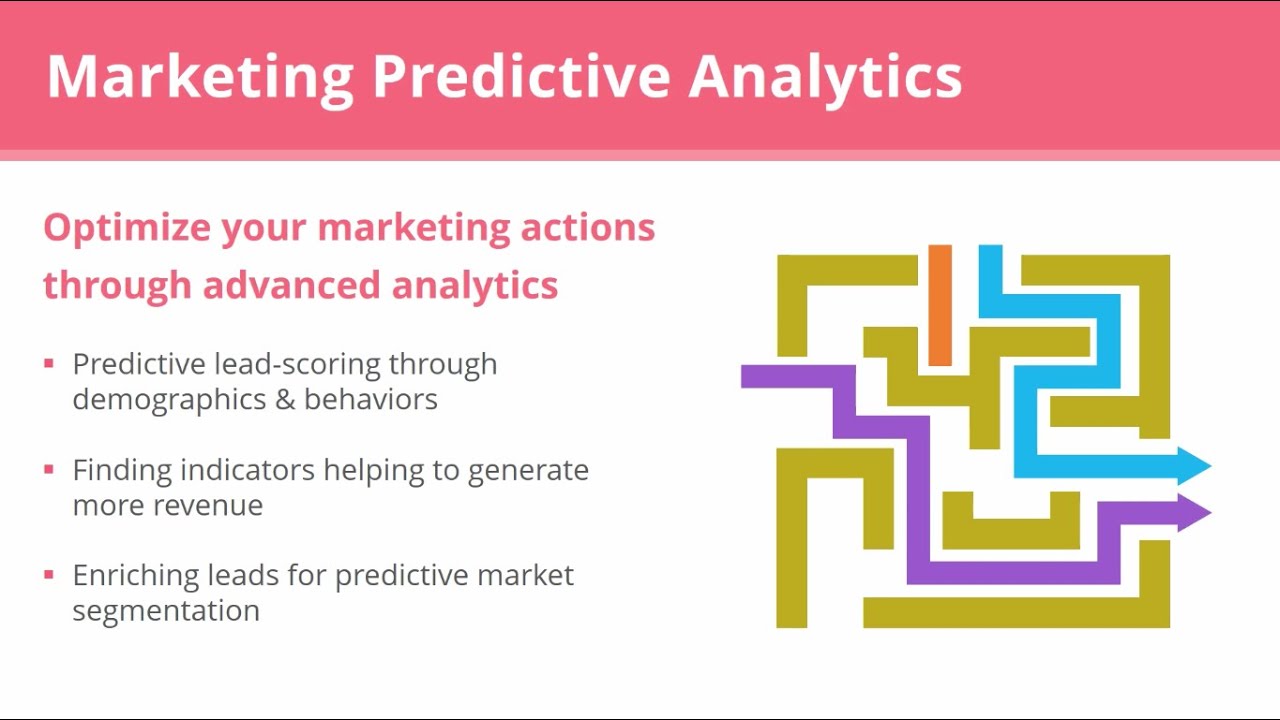 Create your own story using Alteryx