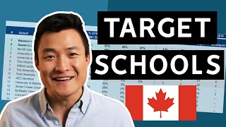 Canadian Target Schools (Using Data)