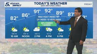 Storm chances return to cool South Texas into next week | KENS 5 Weather Impact Forecast