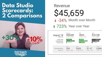 How to Create 2 Comparisons with Data Studio Scorecards