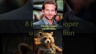 Top 10 Highest Peid Marvel Actor ?#shorts #youtubeshorts #marvel #world #viral #ironman no1