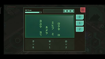 CYBERIKA How to open the chest with access code