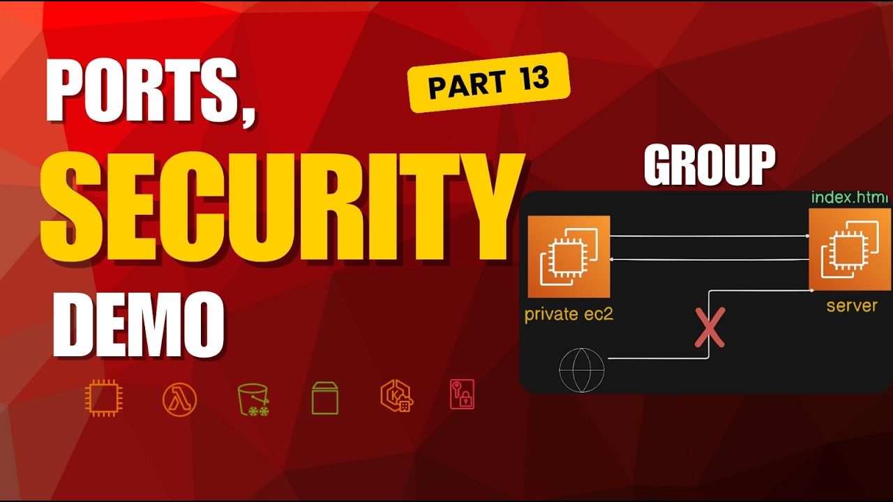 #13 AWS Security Groups Explained | Inbound & Outbound Rules + Ports ...