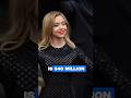 Sydney Sweeney Net Worth 2026, Lifestyle #sydneysweeney #shorts #trending #viral