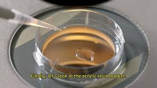 Market Analysis of Acrylic Acid, Acrylic Monomer, and Acrylic Resin, focusing on the Chinese Market