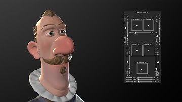 Tip - 328: How to add parameters to the HUD in Cinema 4D