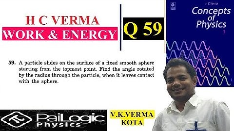 H C VERMA | WORK & ENERGY |CHAPTER 8 Q59.A particle slides on the surface of a fixed smooth sp