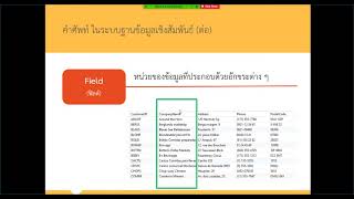 04 ระบบฐานข้อมูลเชิงสัมพันธ์