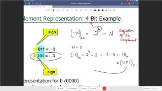 ECSE 2610 CoCO Lecture 1.3