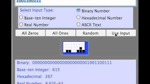 The Most Complex Machine - Data Representations