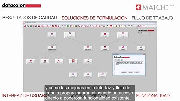 Match Textile 2 0 Tutorial Video 1 Introduction ESP