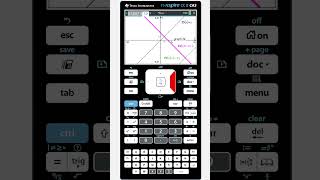 How to find a point of intersection on a TI-NSPIRE calculator