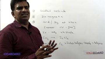 DAY 13: INTERHALOGEN COMPOUNDS