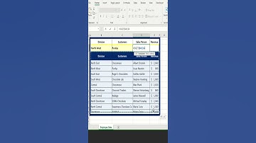 #shorts | DGET function in Excel