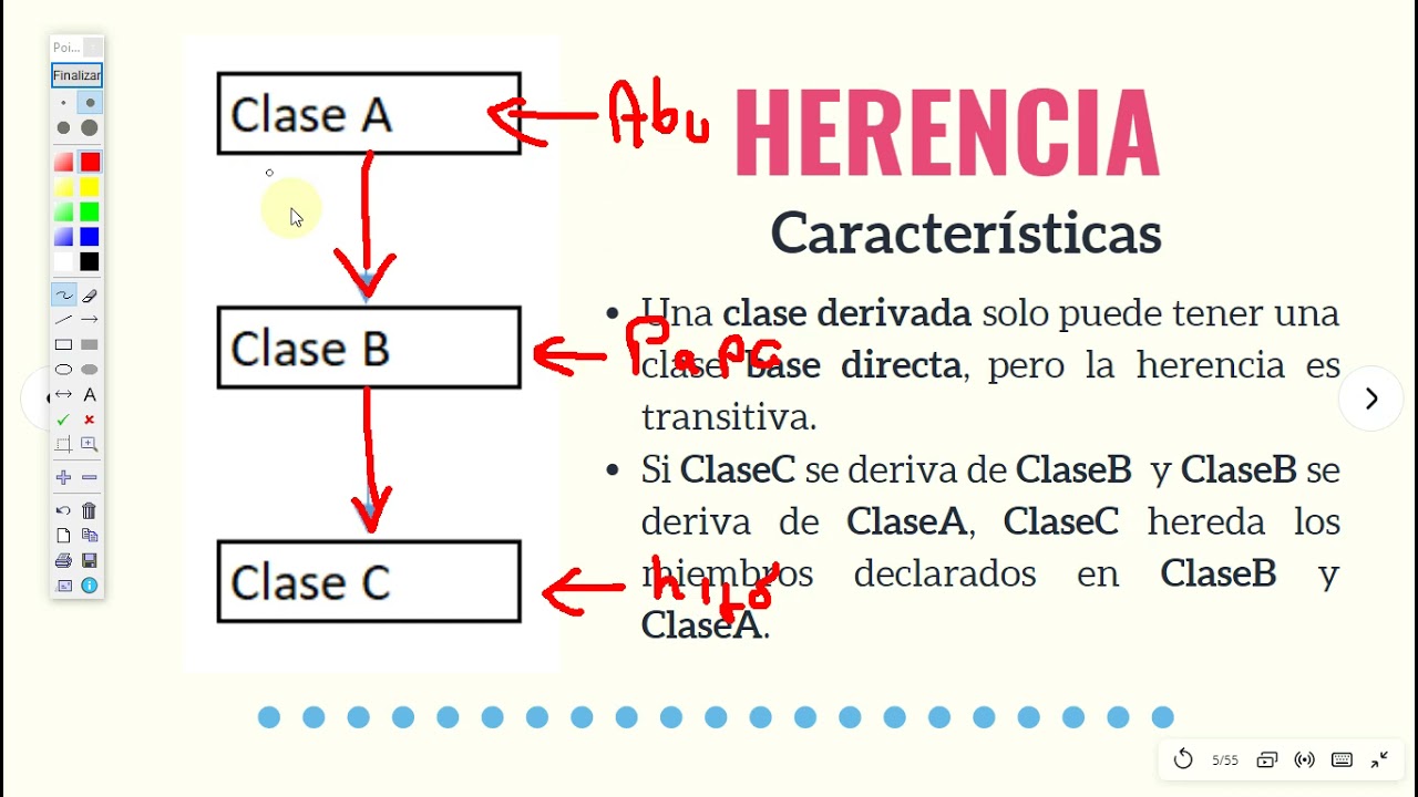 B lenguaje de programacion