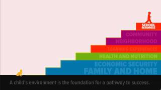 Pathway To School Readiness 01