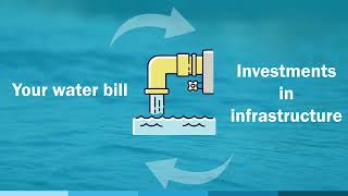 What is a Rate Case? The Rate-Making Process Explained - Pennsylvania American Water