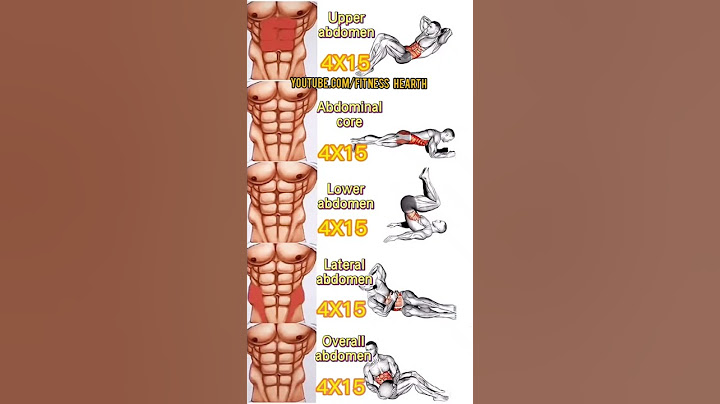 Abdomen plano, abdomen, ejercicios para abdomen, abdomen bajo, abdomen fuerte