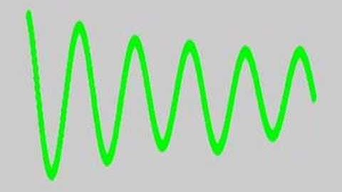 Standing Wave, An Experiment With Resonance