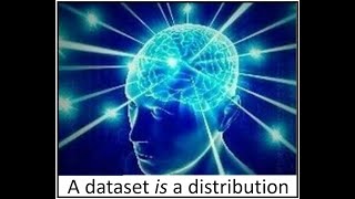 6.3 The empirical distribution