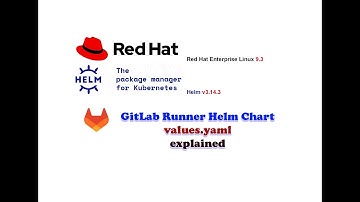 Basic values.yaml configuration in the "GitLab Runner Helm Chart"  installation