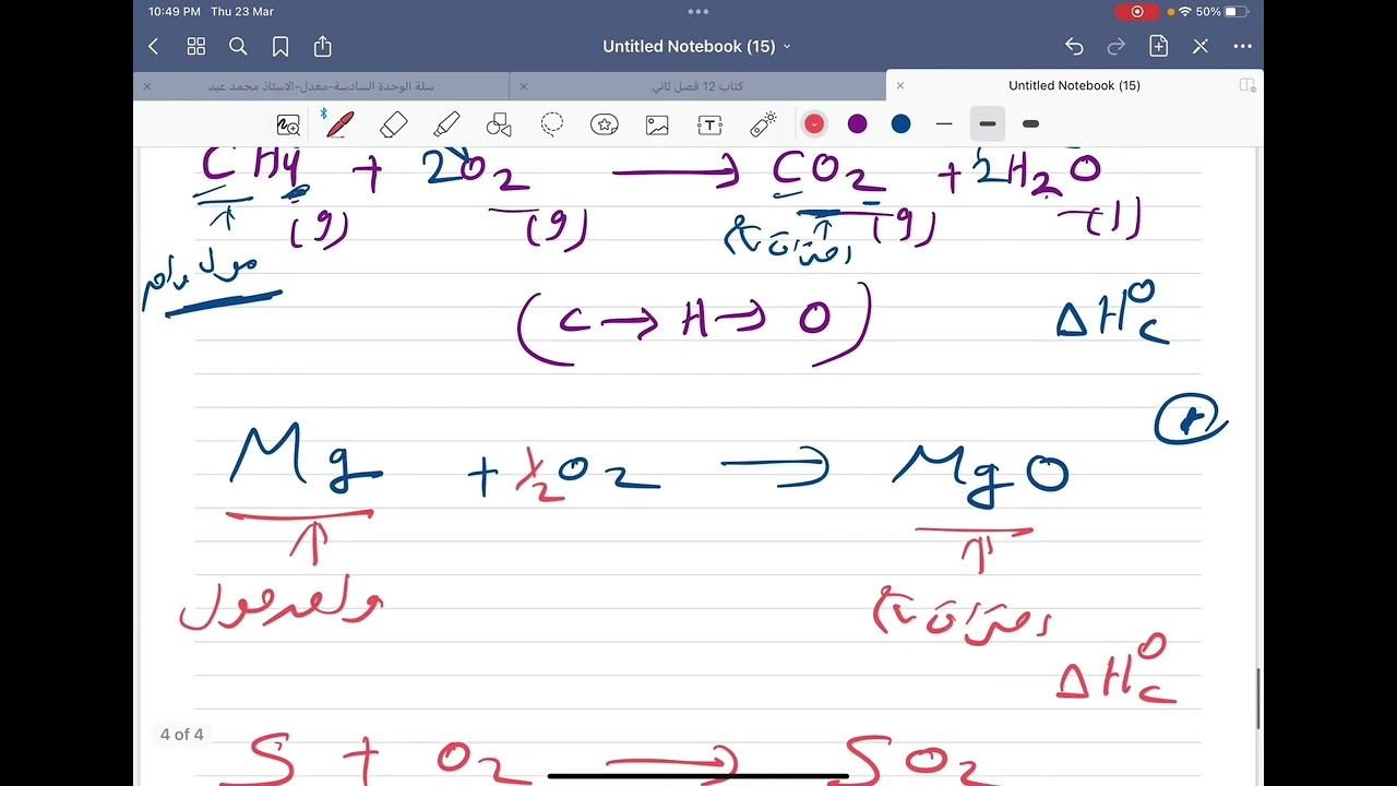الشامل في الكيمياء-حرارة الاحتراق القياسية