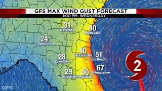 Hour by hour wind gust forecast