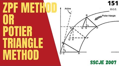 Zero Power Factor Method|Potier Triangle Method|Zpf Method Or Potier Method For Voltage Regulation