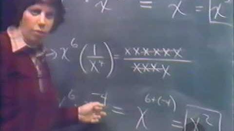 Pre-Calculus #13:   Integer Exponents Part 1:   Rules and Definitions