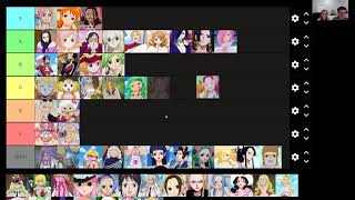 Hottest One Piece Women Tier List