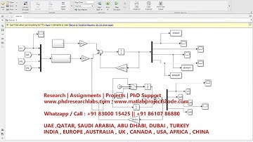Proportional integral sliding mode control active suspension system| PI ACTIVE SUSPENSION SMC MATLAB