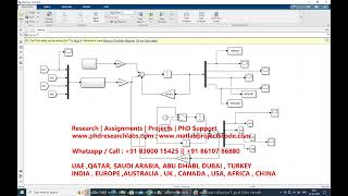 Proportional integral sliding mode control active suspension system| PI ACTIVE SUSPENSION SMC MATLAB