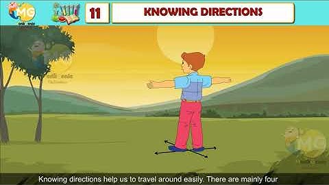 KNOWING DIRECTIONS || CHAPTER 11 || CLASS 2|| EVS || FREE ONLINE LEARNING CLASS