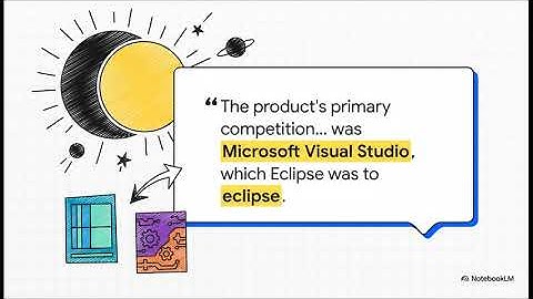 Eclipse : Integrated Development Environment Software