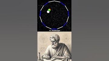 How many sides do you need to add to a triangle to make it a circle? #geometry #math