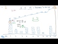 Earned Value Management Lesson 1