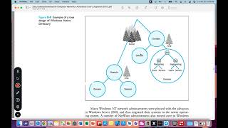 14 Network Operating Systems - Chapter 8