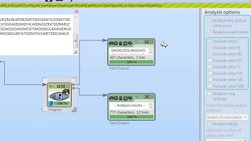 秒破納粹德國enigma密碼使用cryptool 2|break enigma via cryptool 2