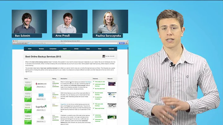 Top 10 Best Online Backup Services