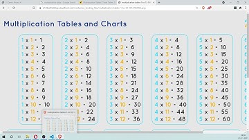 Multiplication Table Generator using JavaScript | JS Demo Project 4 Solution | Learn HTML, CSS, JS